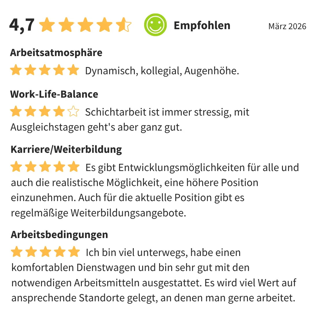 Kununu Bewertung März 2026