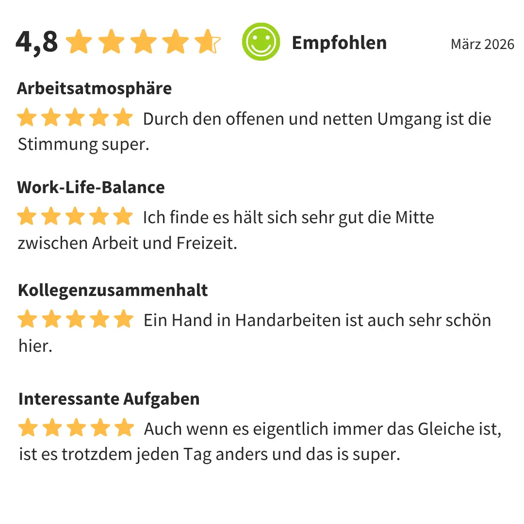 Kununu Bewertung März 2026